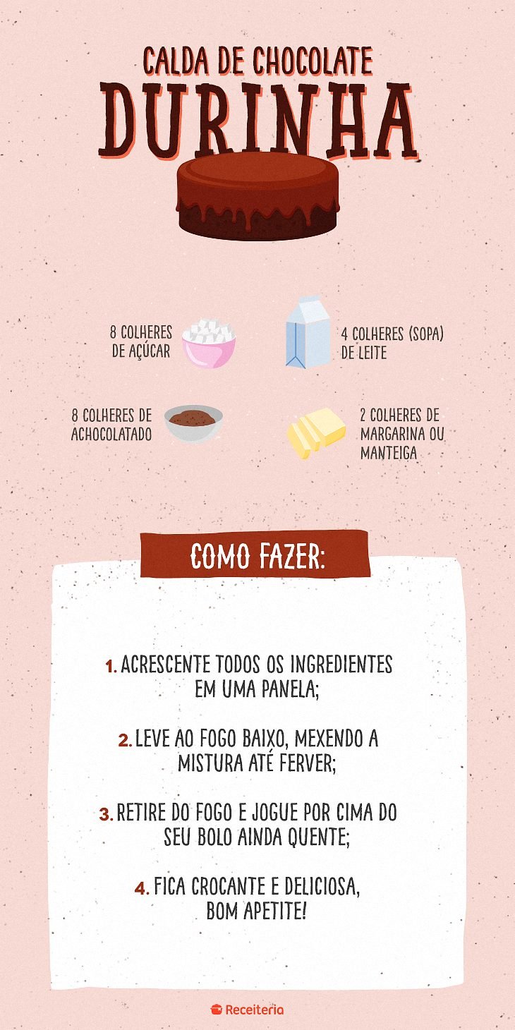 Calda de chocolate durinha