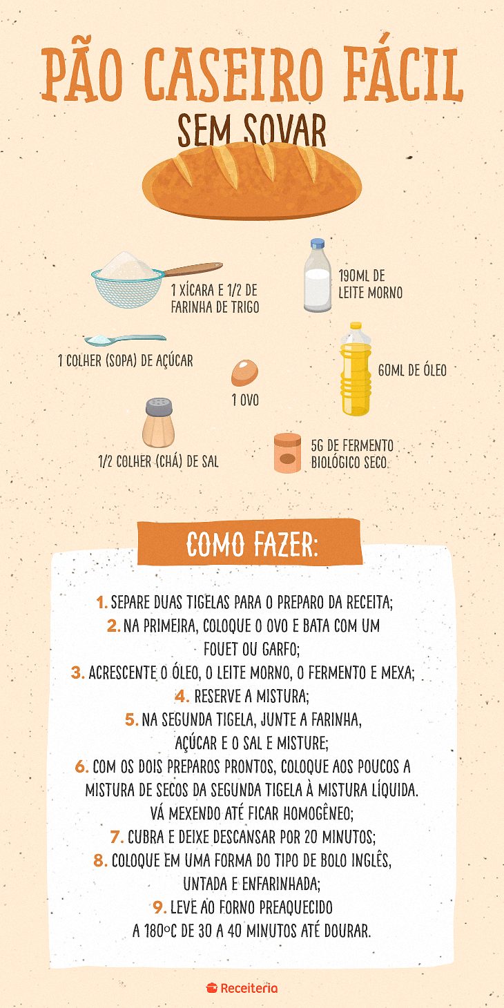 Pão caseiro fácil (sem sovar)