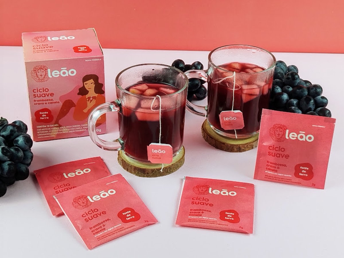 Fases da Infusão