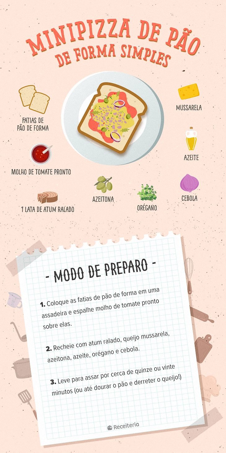 Minipizza de pão de forma simples